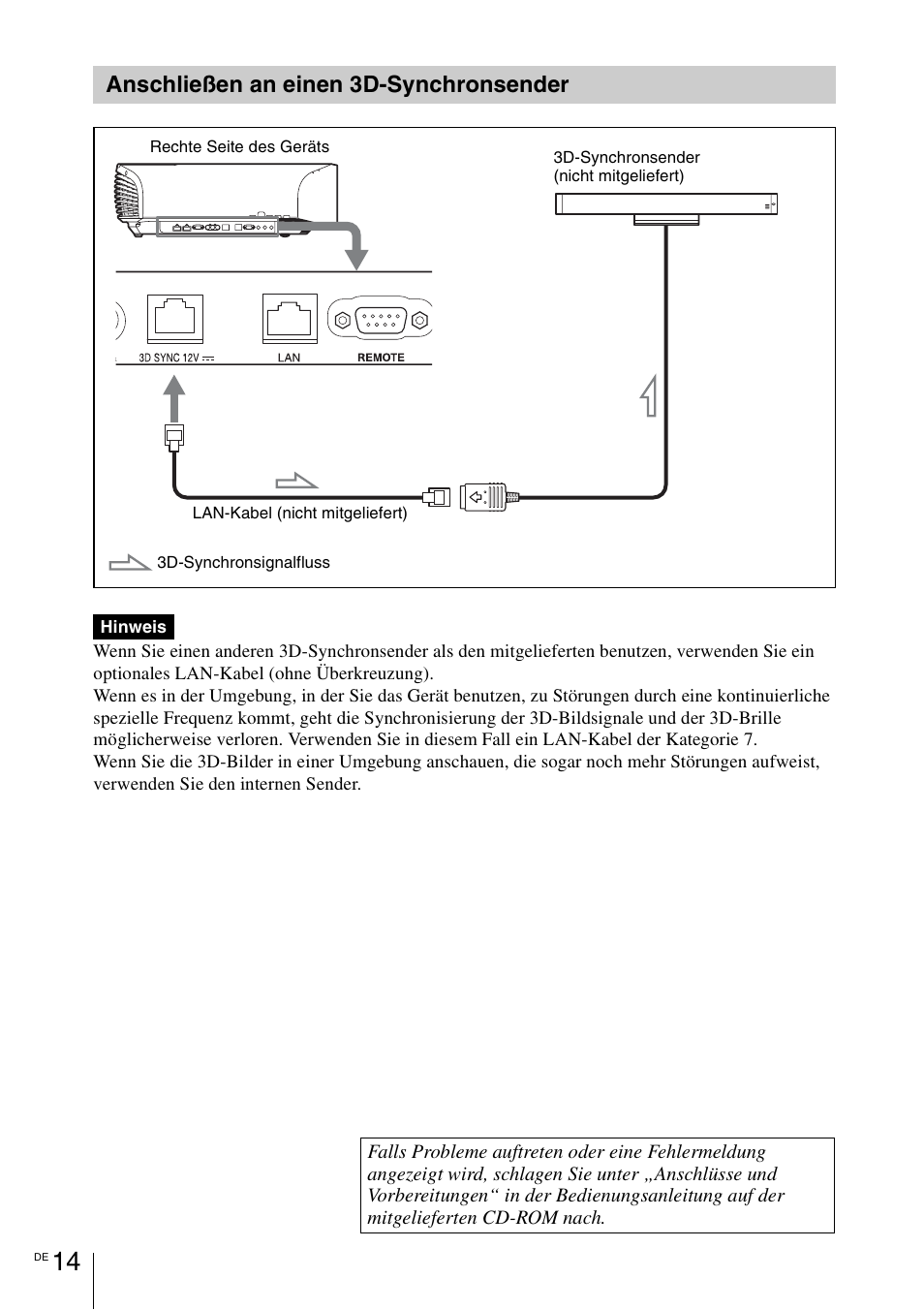 Anschließen an einen 3d-synchronsender | Sony VPL-VW1100ES User Manual | Page 106 / 161