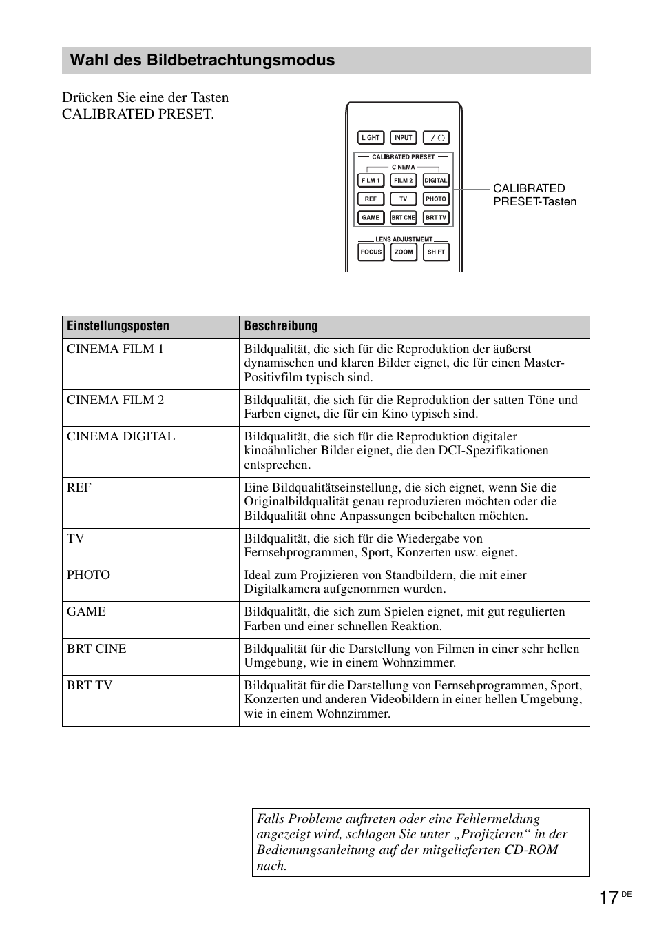 Wahl des bildbetrachtungsmodus | Sony VPL-VW1100ES User Manual | Page 109 / 161