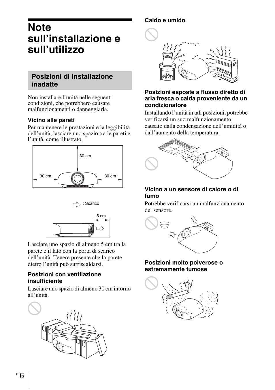 Posizioni di installazione inadatte | Sony VPL-VW1100ES User Manual | Page 120 / 161