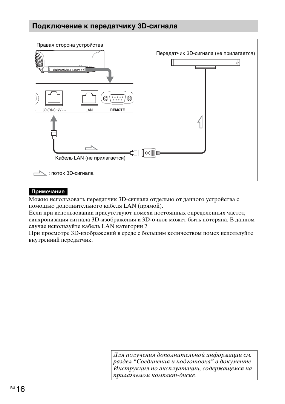 Подключение к передатчику 3d-сигнала | Sony VPL-VW1100ES User Manual | Page 152 / 161