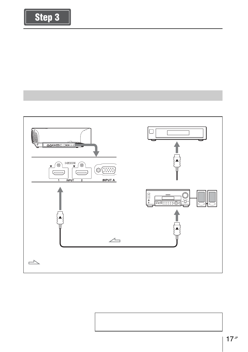 接続する, 17 ページ, Step 3 | Sony VPL-VW1100ES User Manual | Page 17 / 161