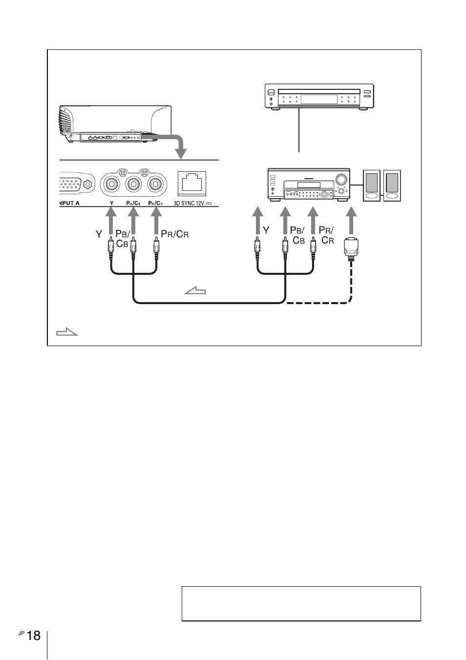 Sony VPL-VW1100ES User Manual | Page 18 / 161