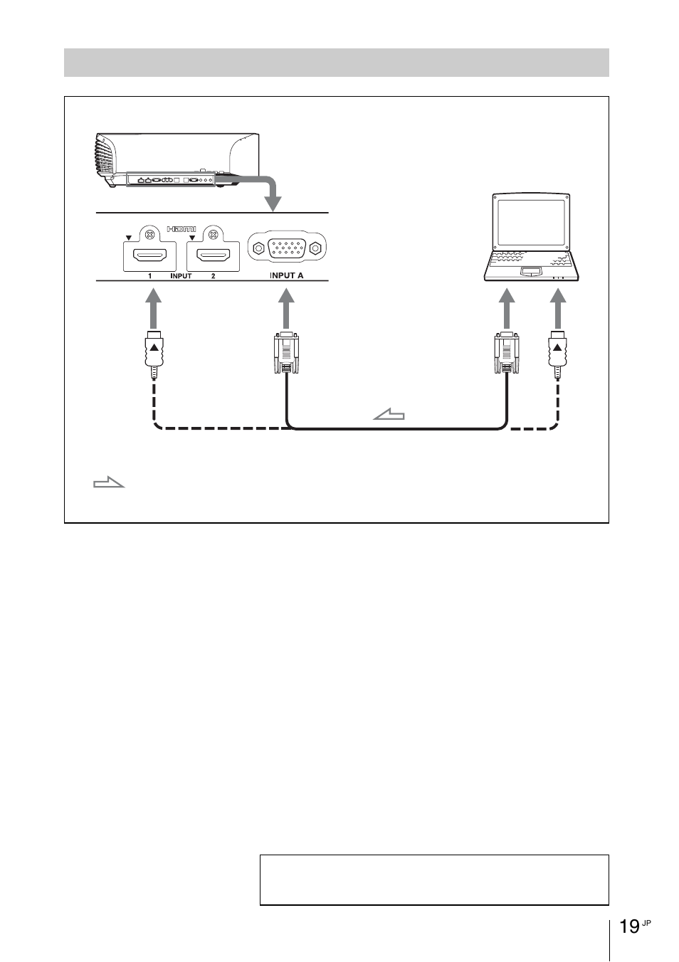 パソコンをつなぐ | Sony VPL-VW1100ES User Manual | Page 19 / 161