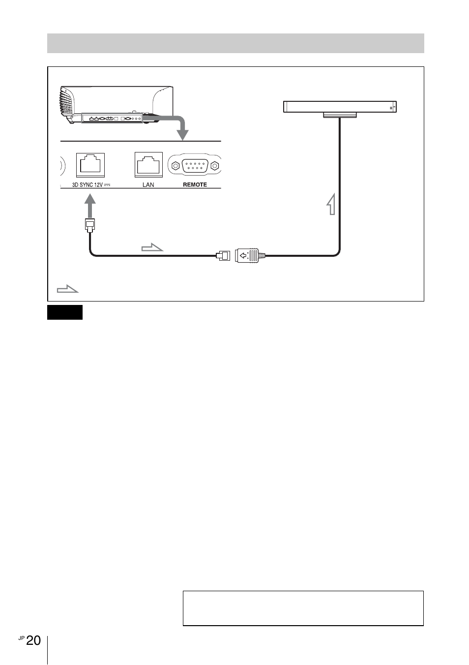 3d シンクロトランスミッターをつなぐ | Sony VPL-VW1100ES User Manual | Page 20 / 161