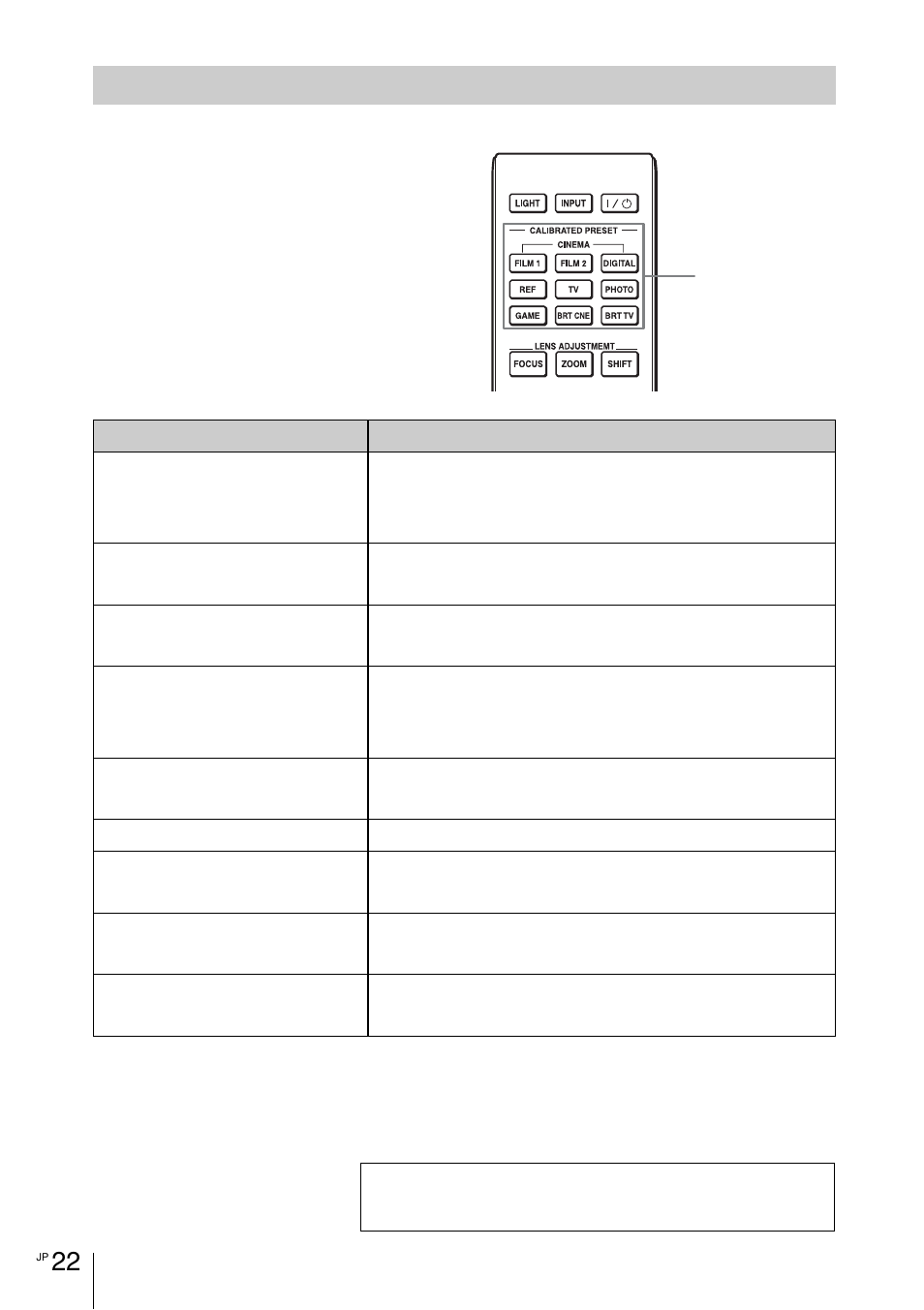 Sony VPL-VW1100ES User Manual | Page 22 / 161