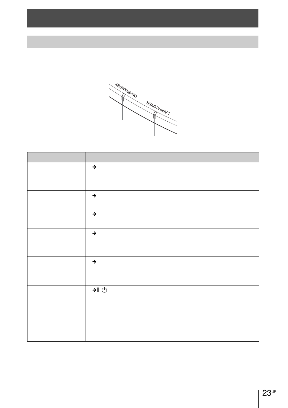 困ったときは, 警告ランプの見かた, 23 ページ | Sony VPL-VW1100ES User Manual | Page 23 / 161