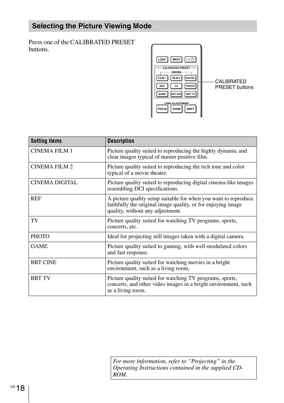 Selecting the picture viewing mode | Sony VPL-VW1100ES User Manual | Page 44 / 161