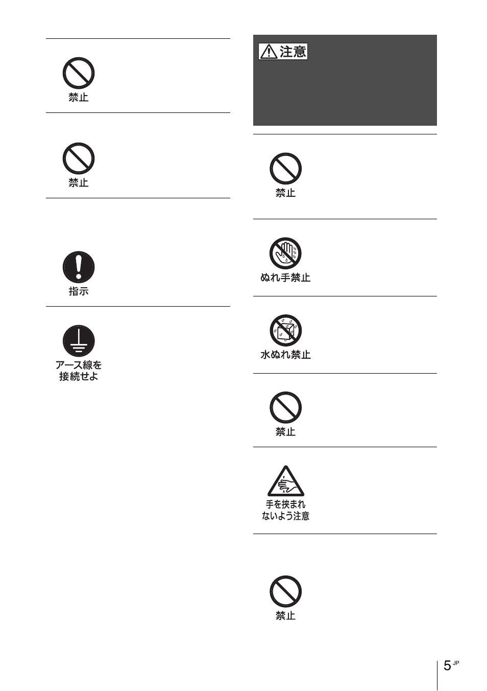 下記の注意を守らないと, をしたり周辺の, を与えることがあります | Sony VPL-VW1100ES User Manual | Page 5 / 161