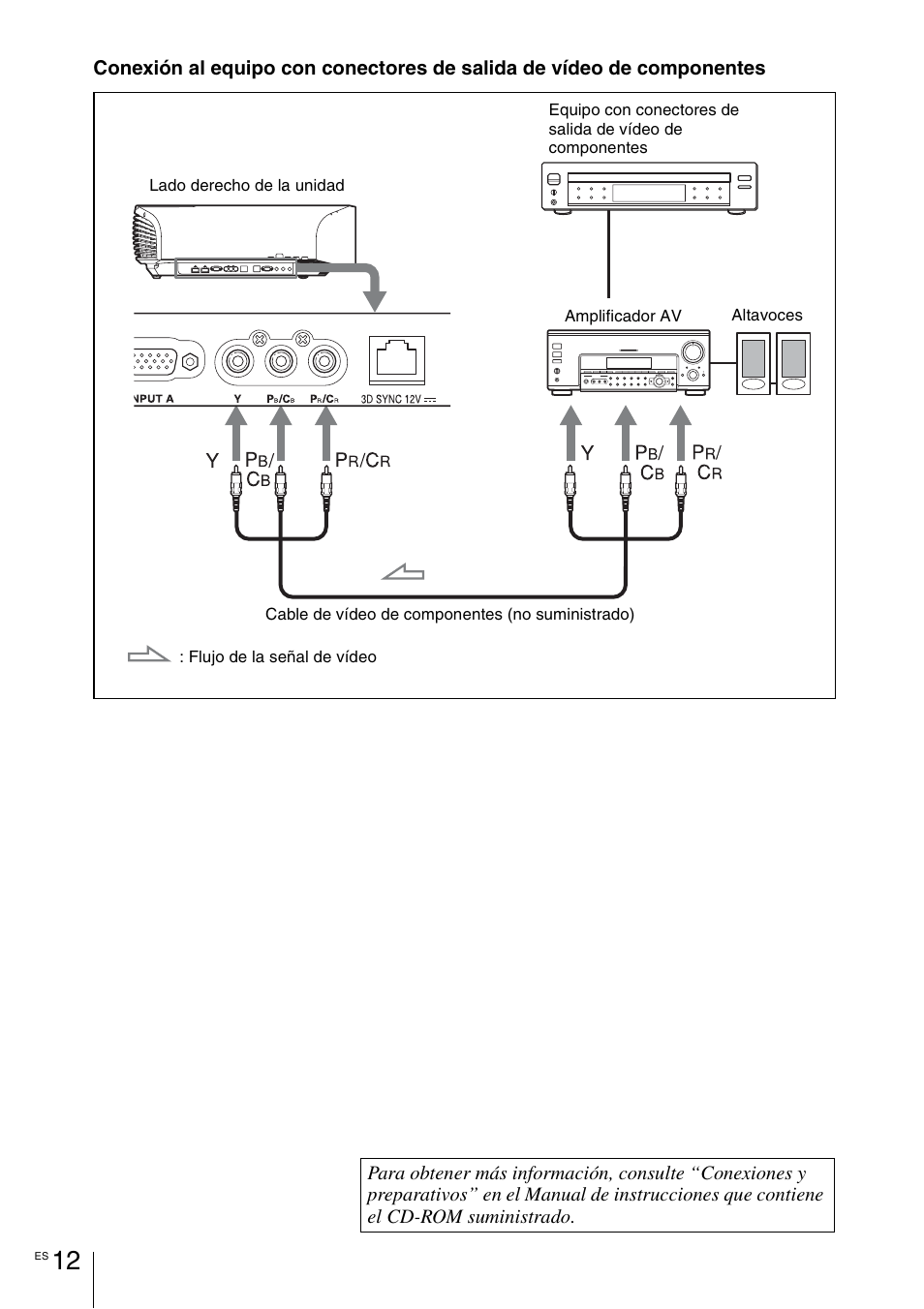 Sony VPL-VW1100ES User Manual | Page 82 / 161