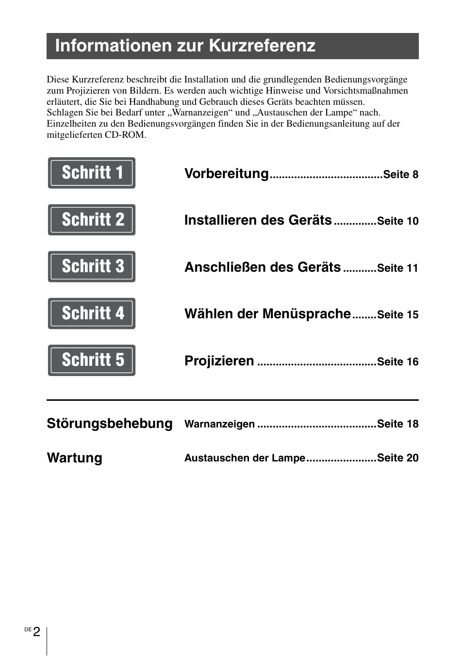 Informationen zur kurzreferenz | Sony VPL-VW1100ES User Manual | Page 94 / 161