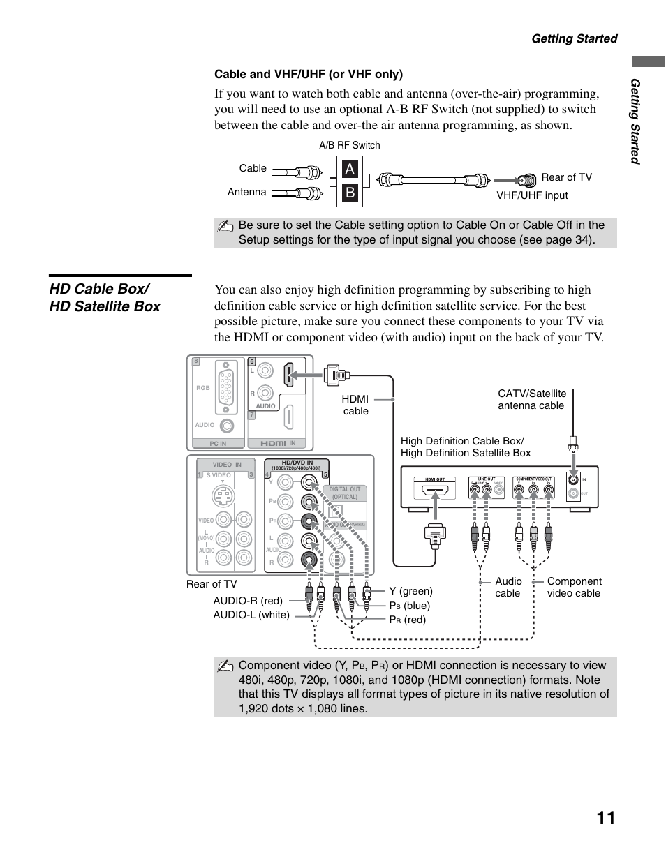 Hd cable box/ hd satellite box, Hd cable box/hd satellite box, Getting started | Gettin g starte d cable and vhf/uhf (or vhf only), Component video (y, p | Sony KDL-46V2500 User Manual | Page 11 / 48