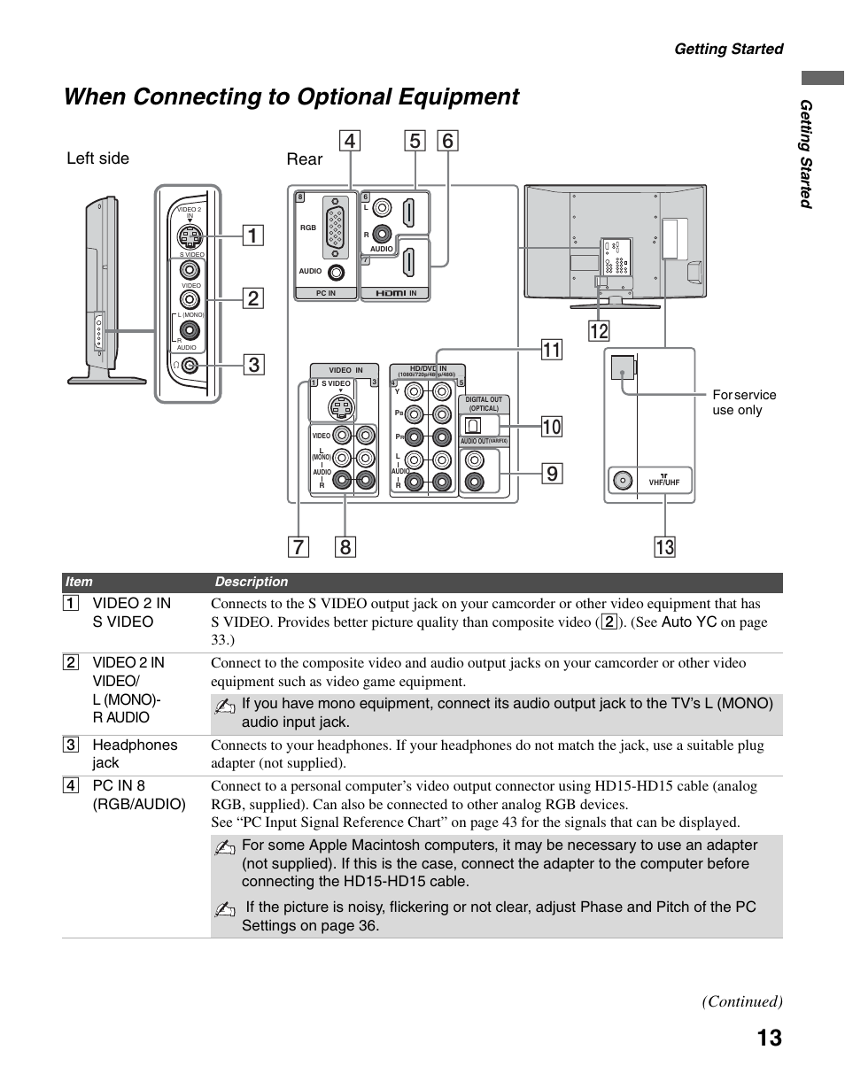 When connecting to optional equipment, Left side rear, Continued) | Getting started, Gettin g starte d | Sony KDL-46V2500 User Manual | Page 13 / 48