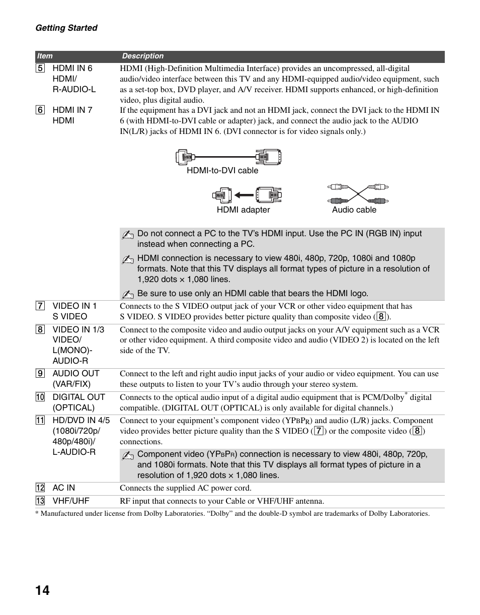 Sony KDL-46V2500 User Manual | Page 14 / 48