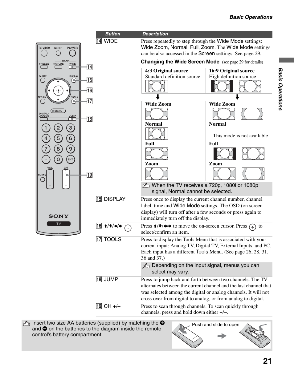 Sony KDL-46V2500 User Manual | Page 21 / 48