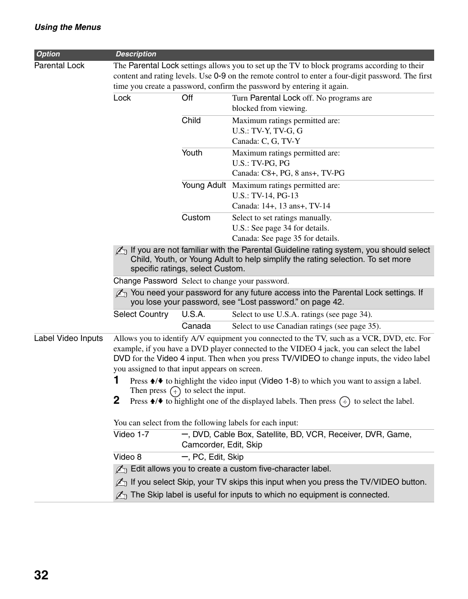 Sony KDL-46V2500 User Manual | Page 32 / 48