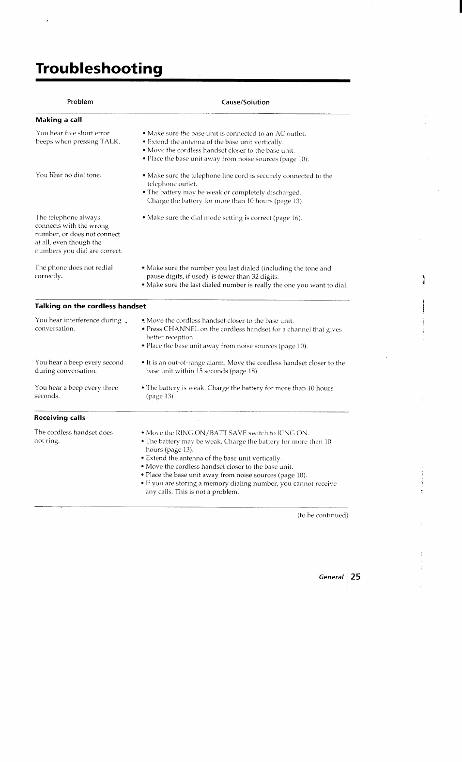 Troubleshooting | Sony SPP-Q200 User Manual | Page 25 / 52