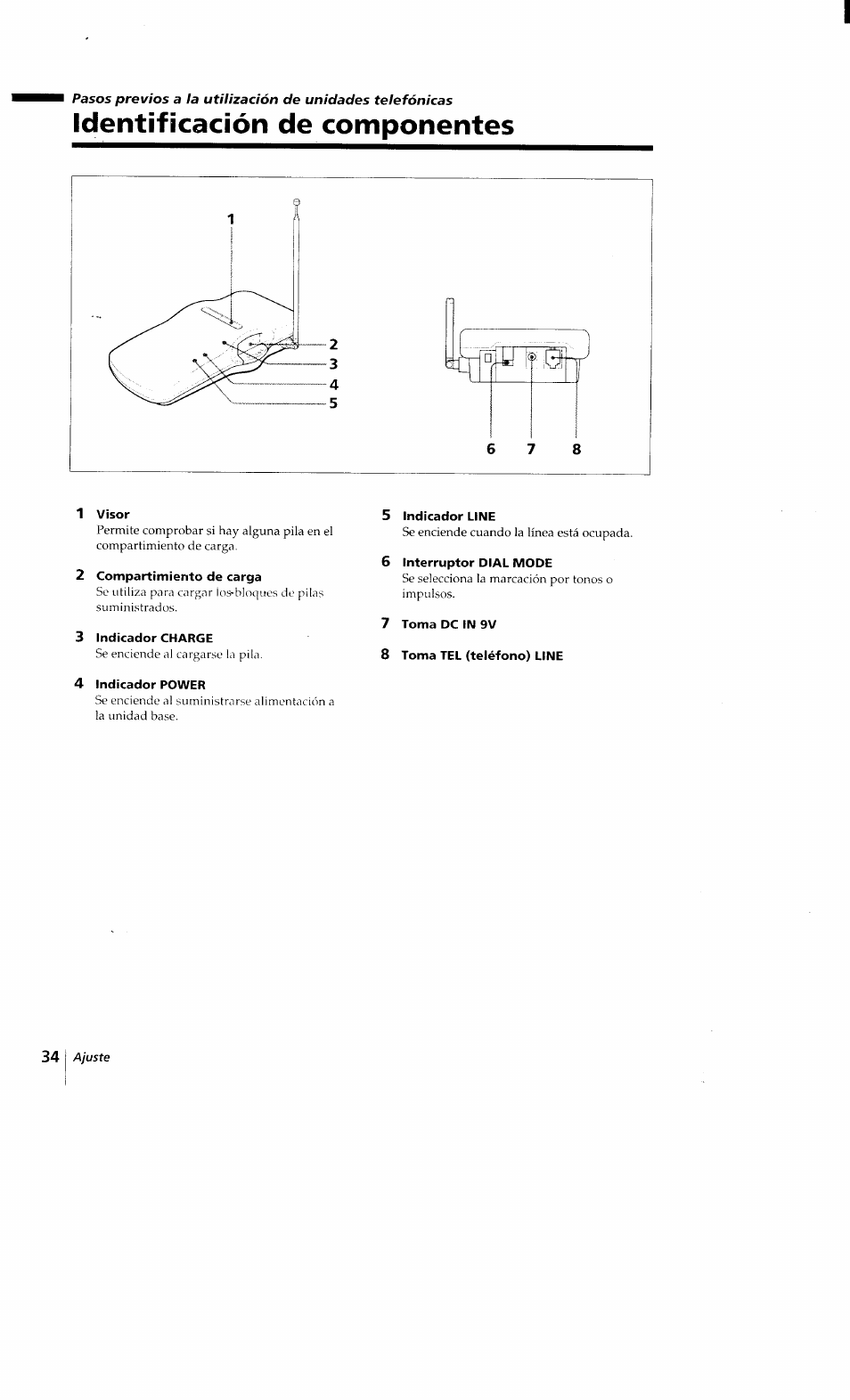 Identificación de componentes, 1 visor, 2 compartimiento de carga | 3 indicador charge, 4 indicador power, 5 indicador line, 6 interruptor dial mode, 7 toma dc in 9v, 8 toma tel (teléfono) une | Sony SPP-Q200 User Manual | Page 34 / 52