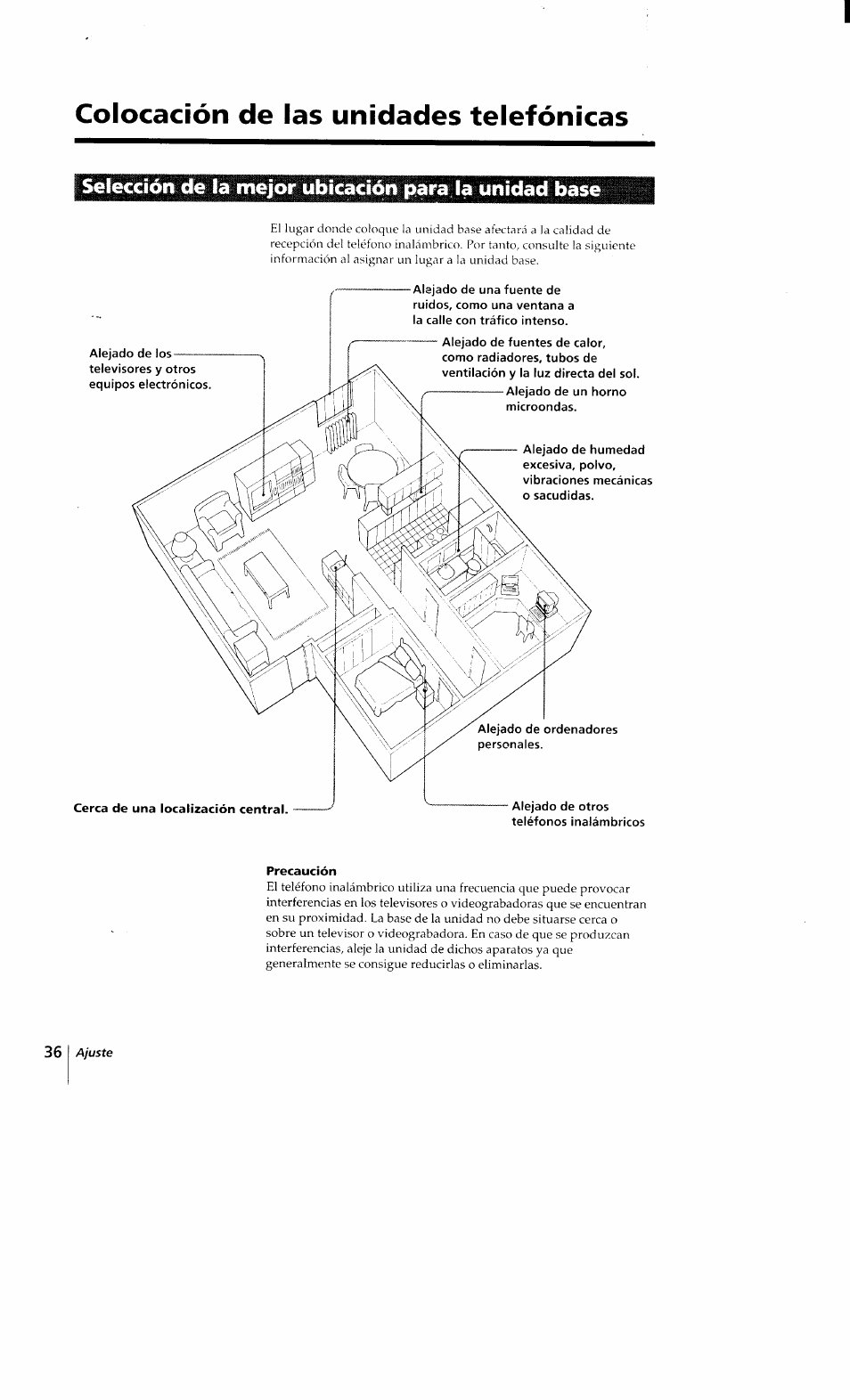 Colocación de las unidades telefónicas, Precaución | Sony SPP-Q200 User Manual | Page 36 / 52