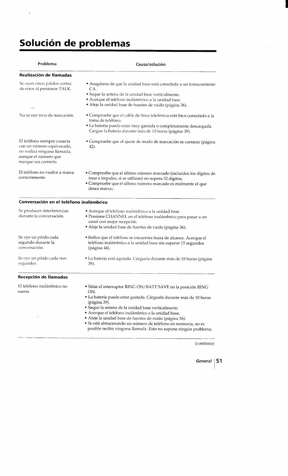 Solución de problemas, Realización de llamadas, Conversación en el teléfono inalámbrico | Recepción de llamadas | Sony SPP-Q200 User Manual | Page 51 / 52