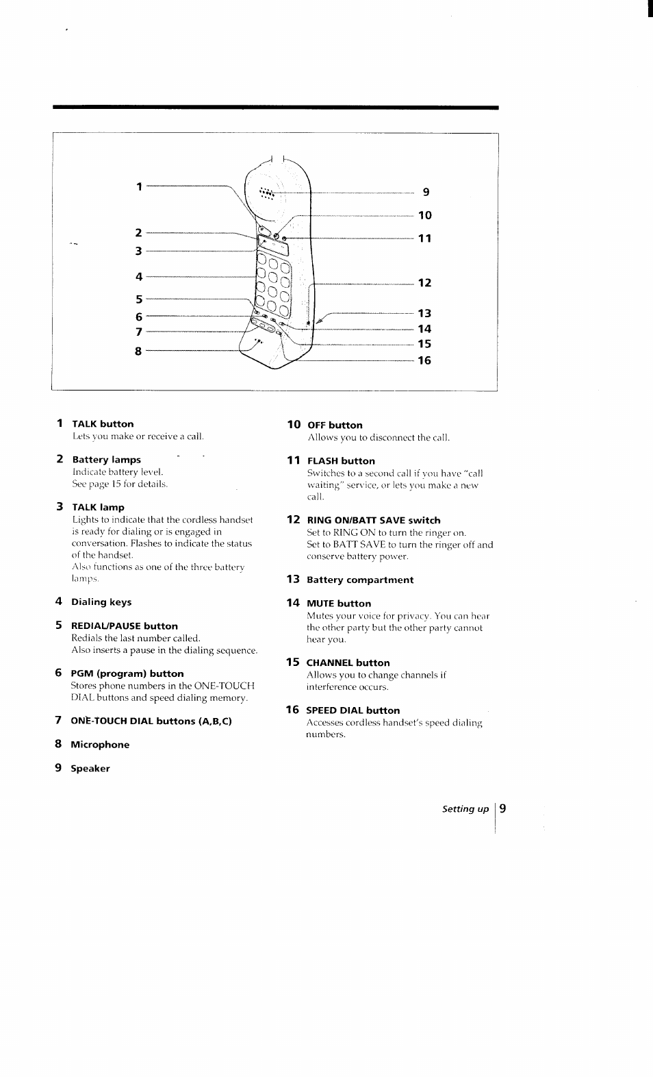 1 talk button, 2 battery lamps, 3 talk lamp | 4 dialing keys, 5 redial/pause button, 6 pgm (program) button, 7 onfe-touch dial buttons (a,b,c), 8 microphone, 9 speaker, 10 off button | Sony SPP-Q200 User Manual | Page 9 / 52