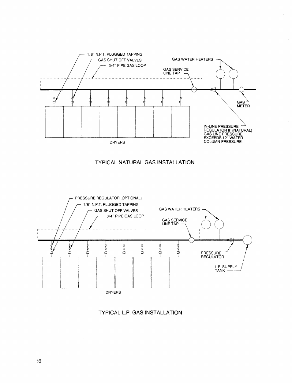 American Dryer Corp. 30 lb. Stacked Models User Manual | Page 18 / 26