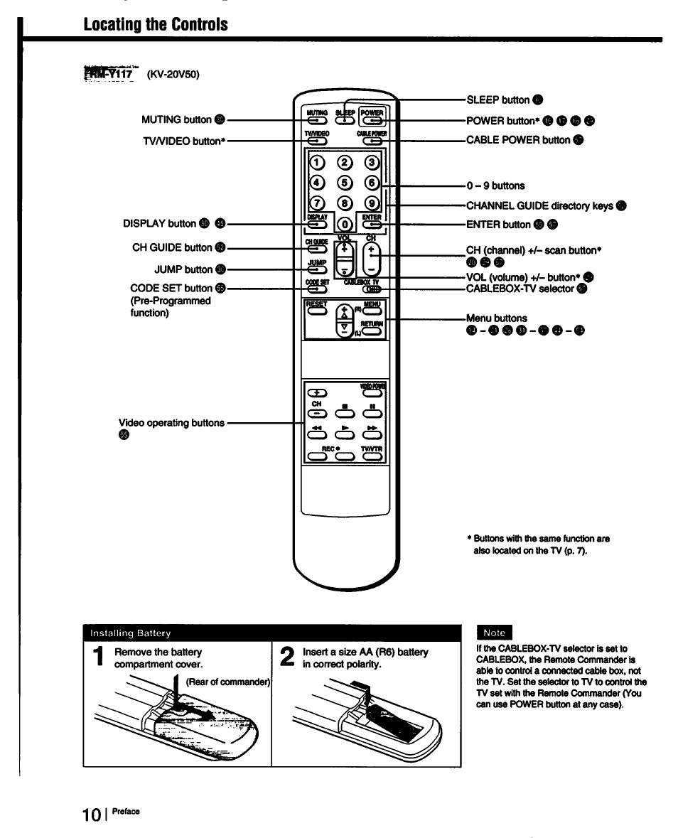 Locating the controls | Sony KV-27V55 User Manual | Page 10 / 60