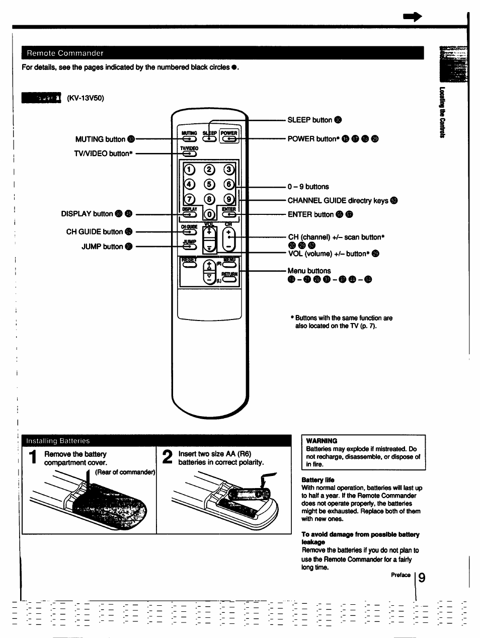 Sony KV-27V55 User Manual | Page 9 / 60