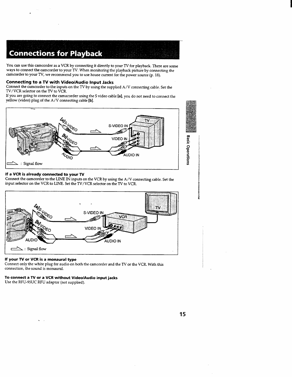 Connections for playback, Connecting to a tv with video/audio input jacks, If a vcr is already connected to your tv | If your tv or vcr is a monaural type | Sony CCD-TR600 User Manual | Page 15 / 55