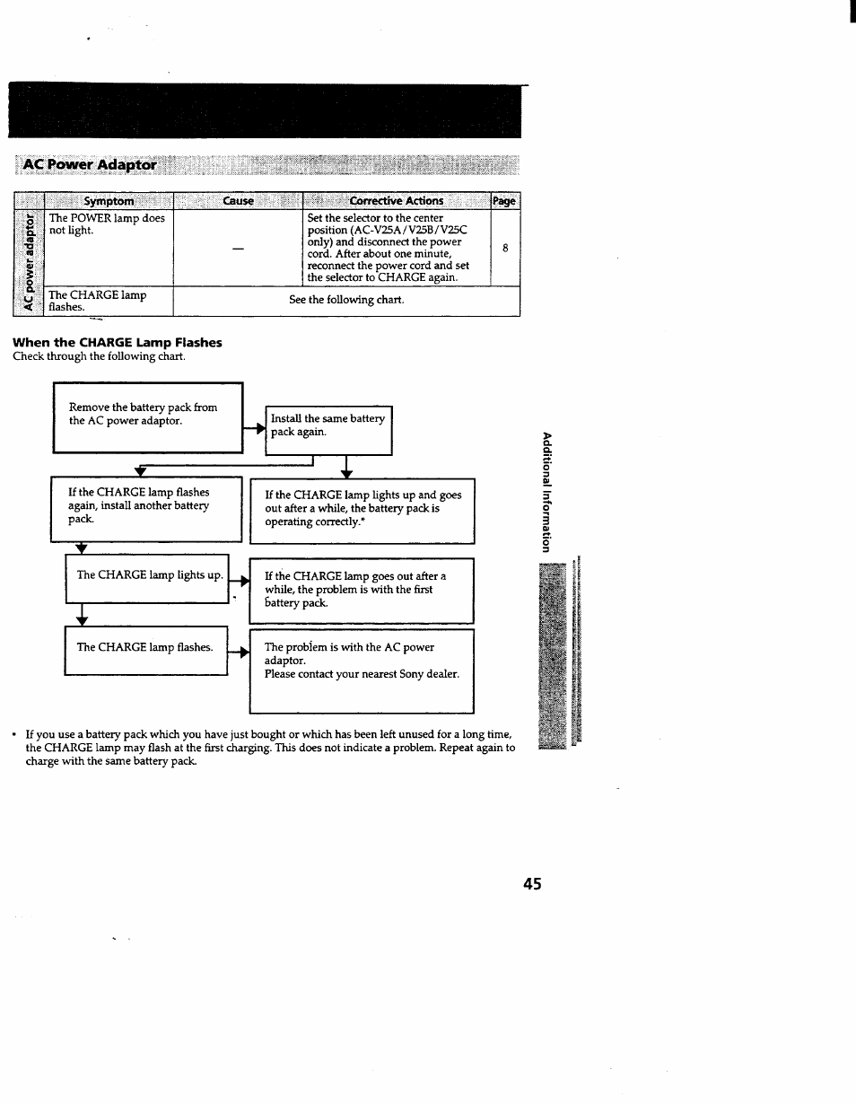 Ac power adaptor, When the charge lamp flashes | Sony CCD-TR600 User Manual | Page 45 / 55