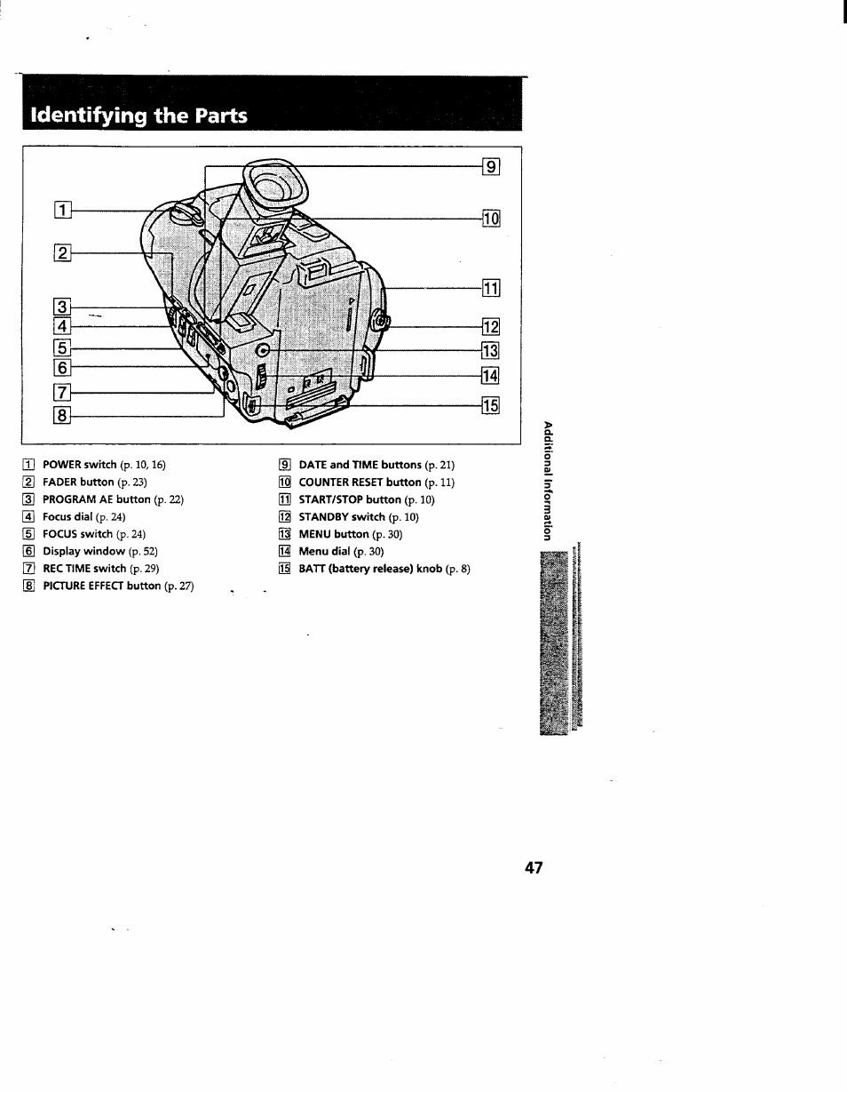 Identifying the parts | Sony CCD-TR600 User Manual | Page 47 / 55