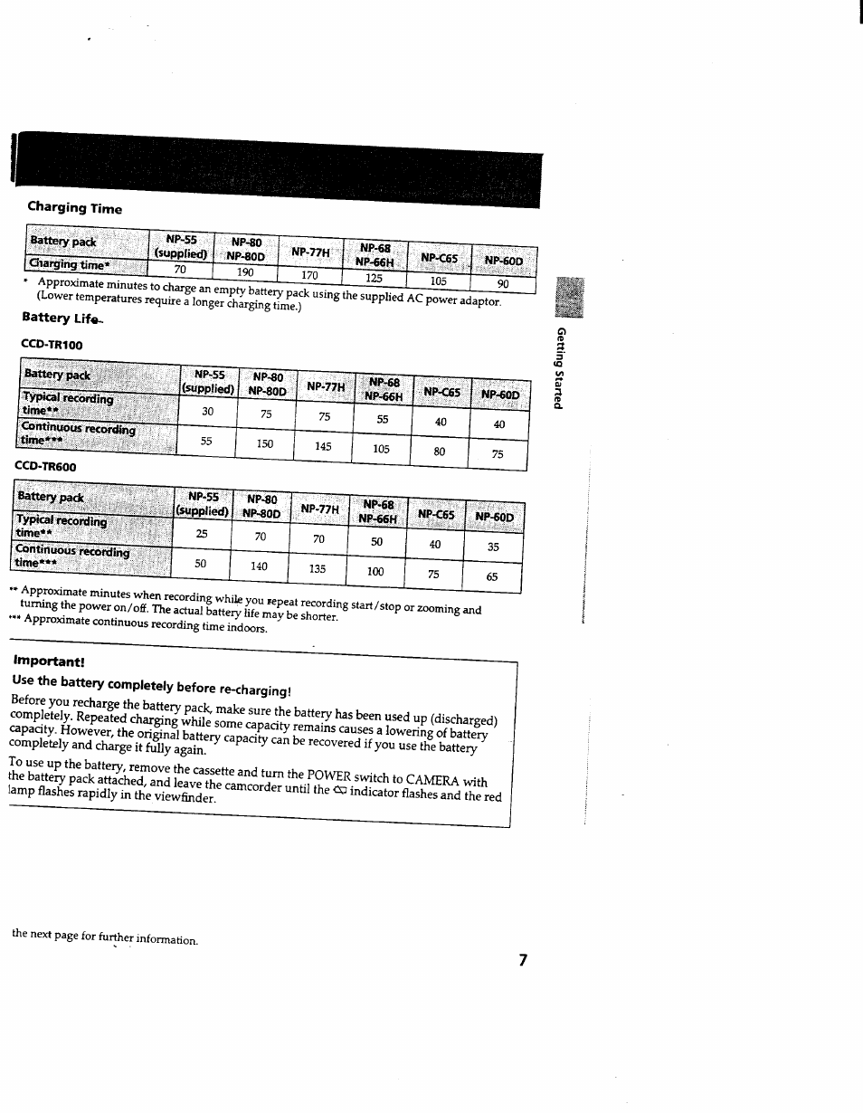 Charging time, Battery lif, Ccd-tr100 | Ccd-tr600, Important | Sony CCD-TR600 User Manual | Page 7 / 55
