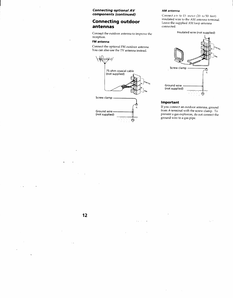 Fm antenna, Important, Connecting outdoor antennas | Sony MHC-F100 User Manual | Page 12 / 50