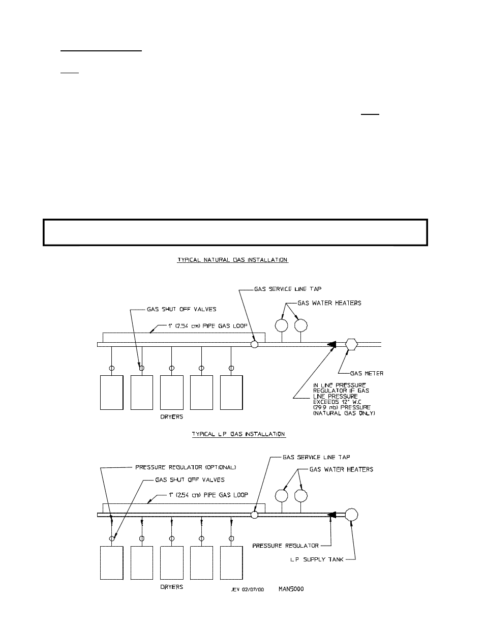 American Dryer Corp. ML-96D User Manual | Page 28 / 43