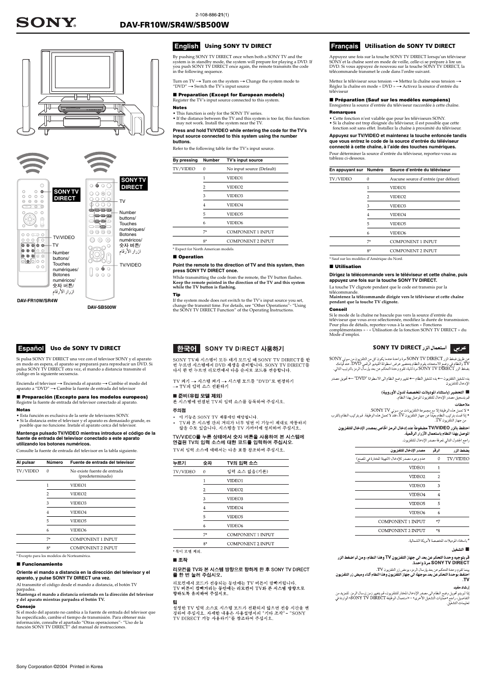Sony DAV-FR10W User Manual | 1 page