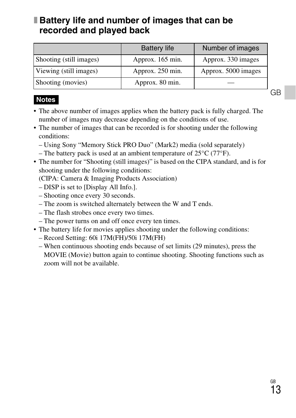 Sony DSC-RX100 User Manual | Page 13 / 68