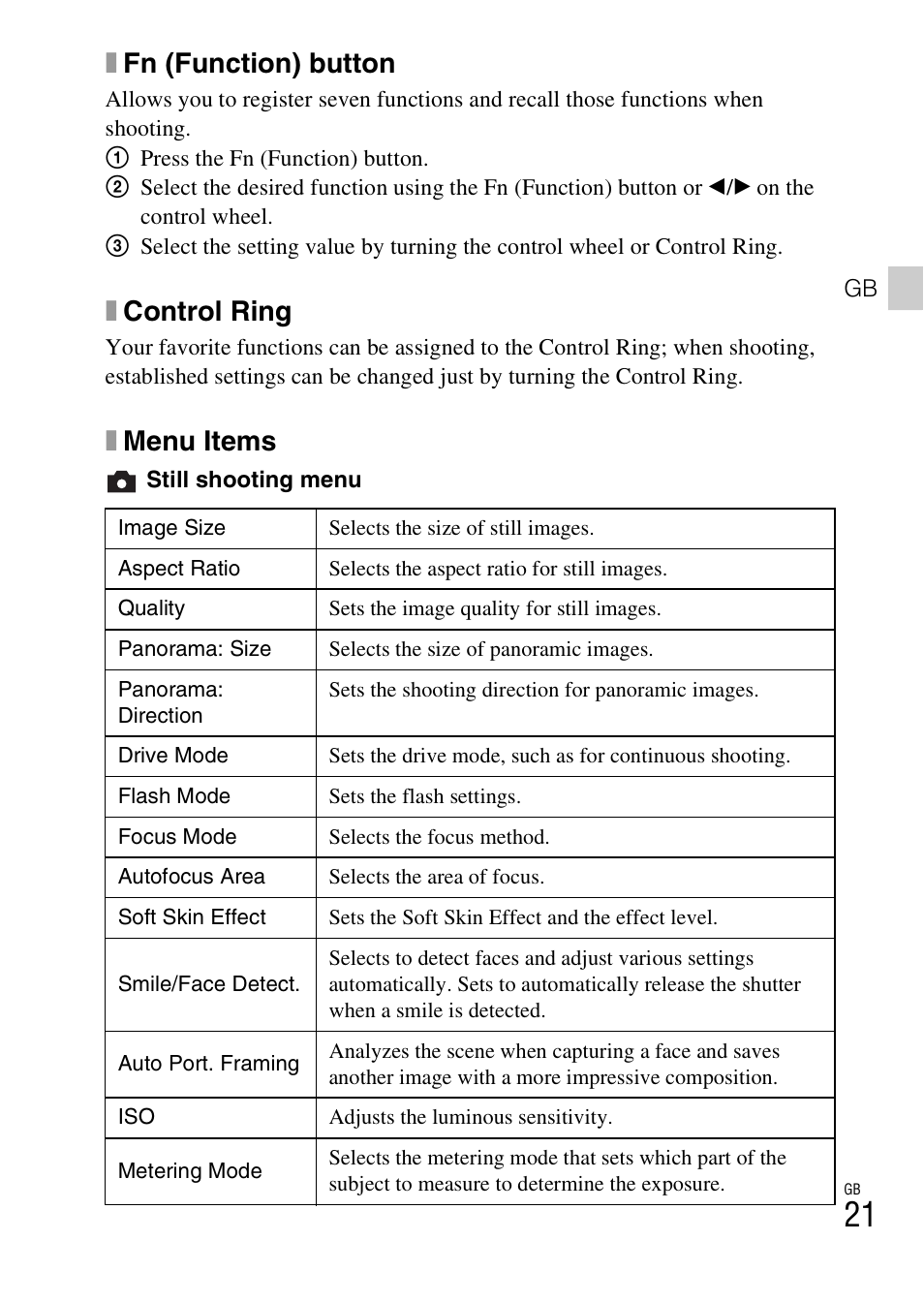 Xfn (function) button, Xcontrol ring, Xmenu items | Sony DSC-RX100 User Manual | Page 21 / 68