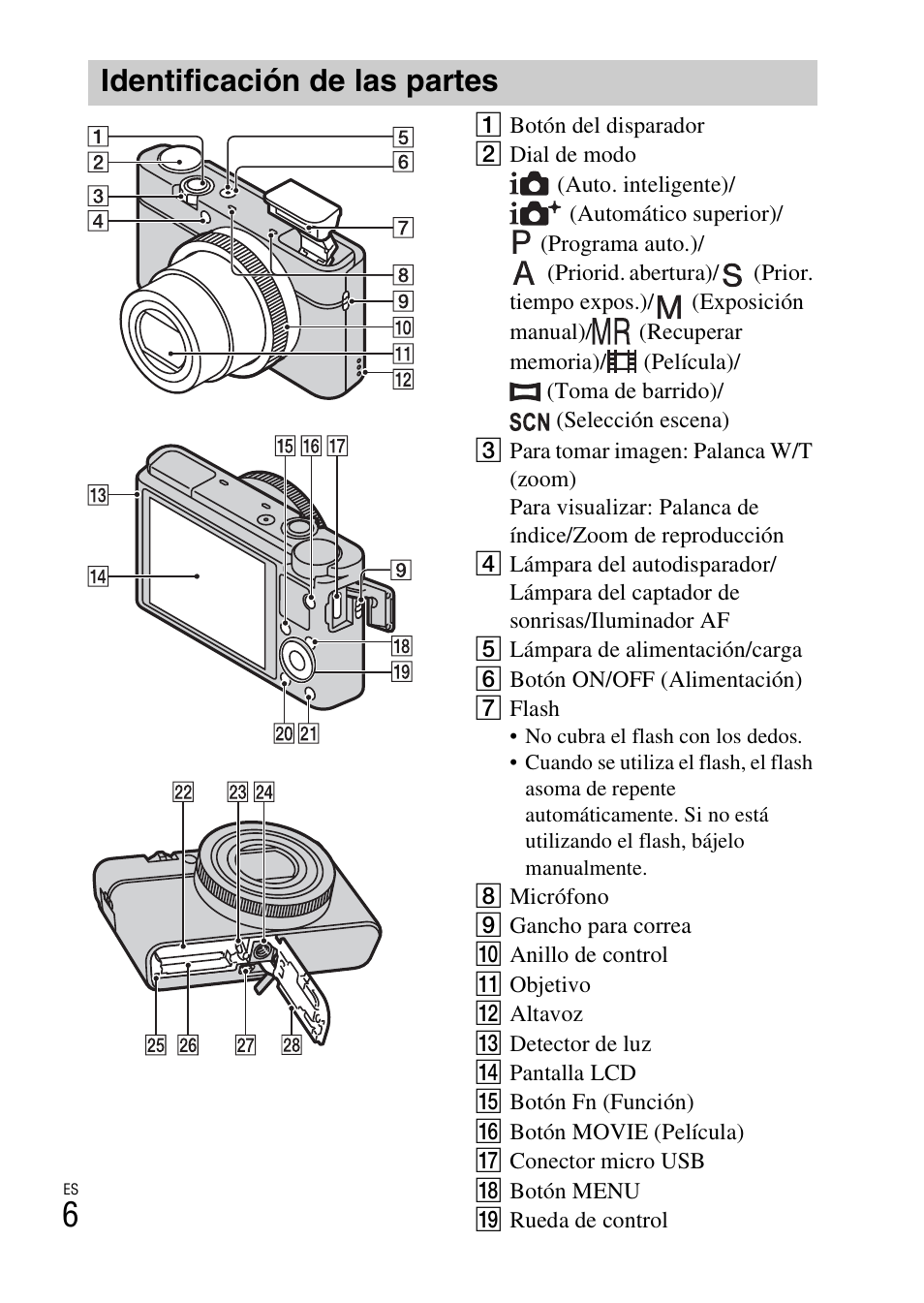 Identificación de las partes | Sony DSC-RX100 User Manual | Page 40 / 68