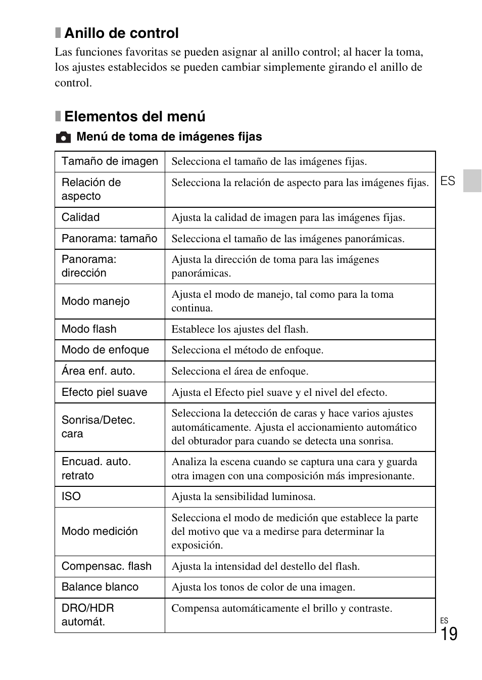 Xanillo de control, Xelementos del menú | Sony DSC-RX100 User Manual | Page 53 / 68