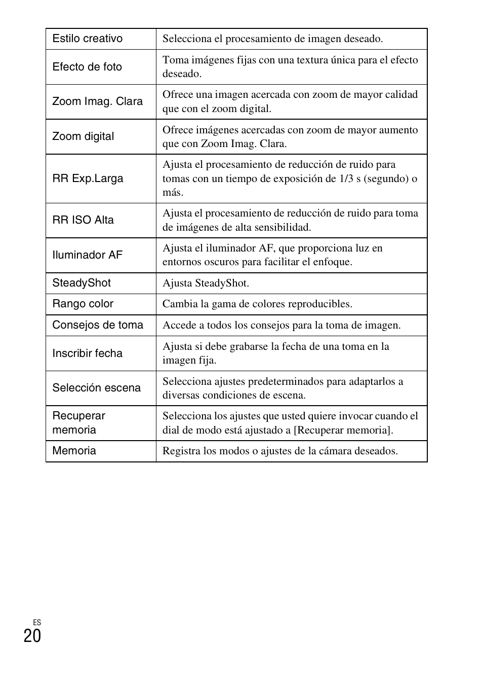 Sony DSC-RX100 User Manual | Page 54 / 68