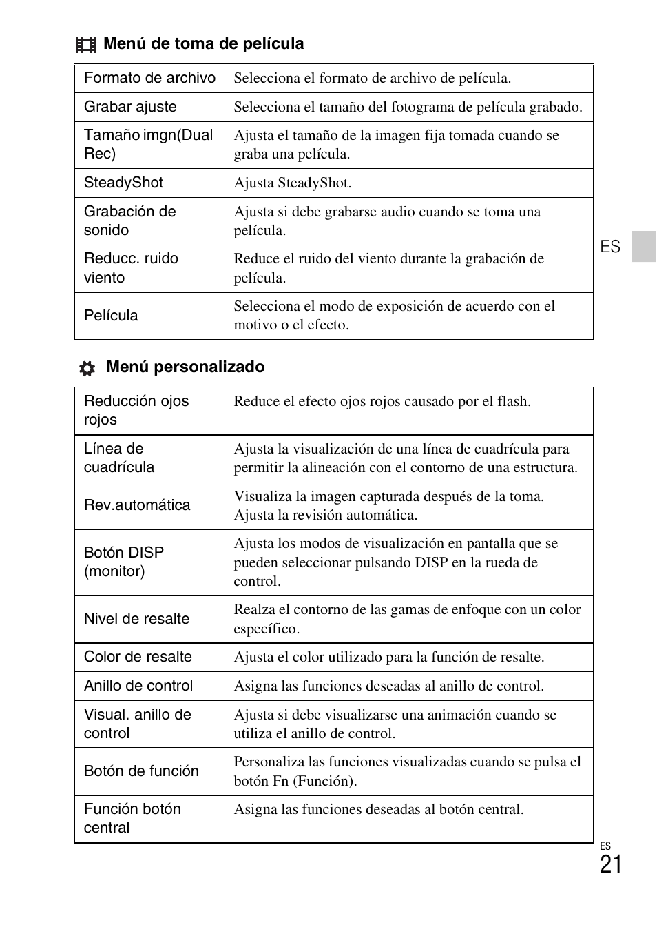 Sony DSC-RX100 User Manual | Page 55 / 68