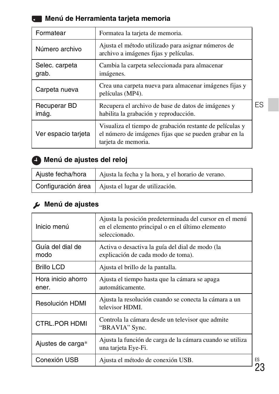 Sony DSC-RX100 User Manual | Page 57 / 68