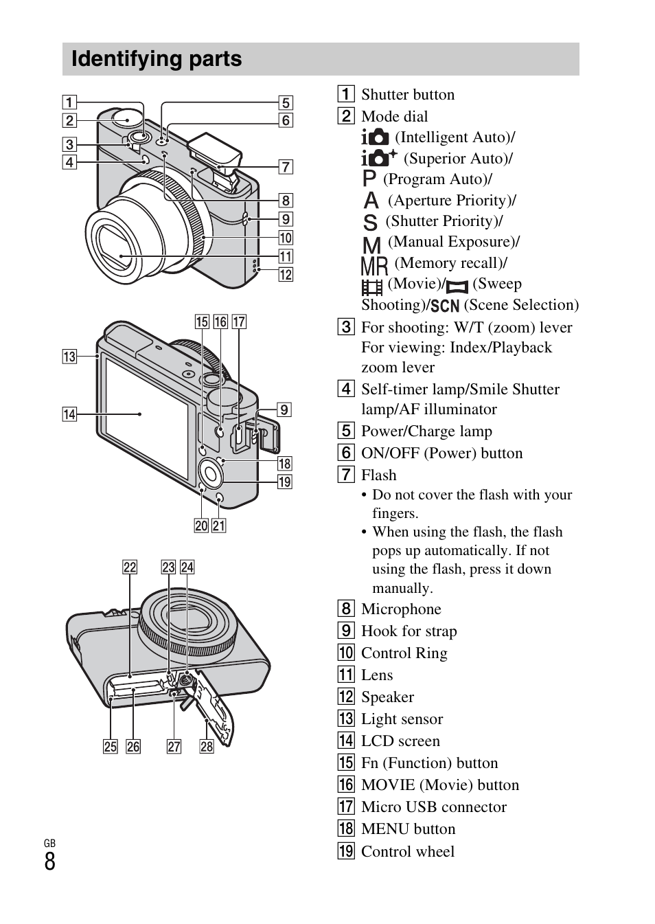 Identifying parts | Sony DSC-RX100 User Manual | Page 8 / 68