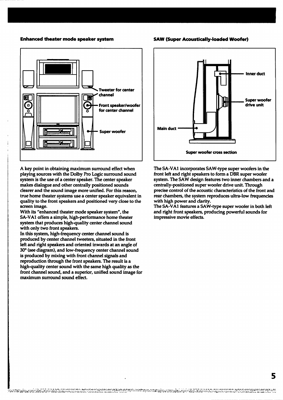 Enhanced theater mode speaker system, Saw (super acoustically-loaded woofer) | Sony SA-VA1 User Manual | Page 5 / 16