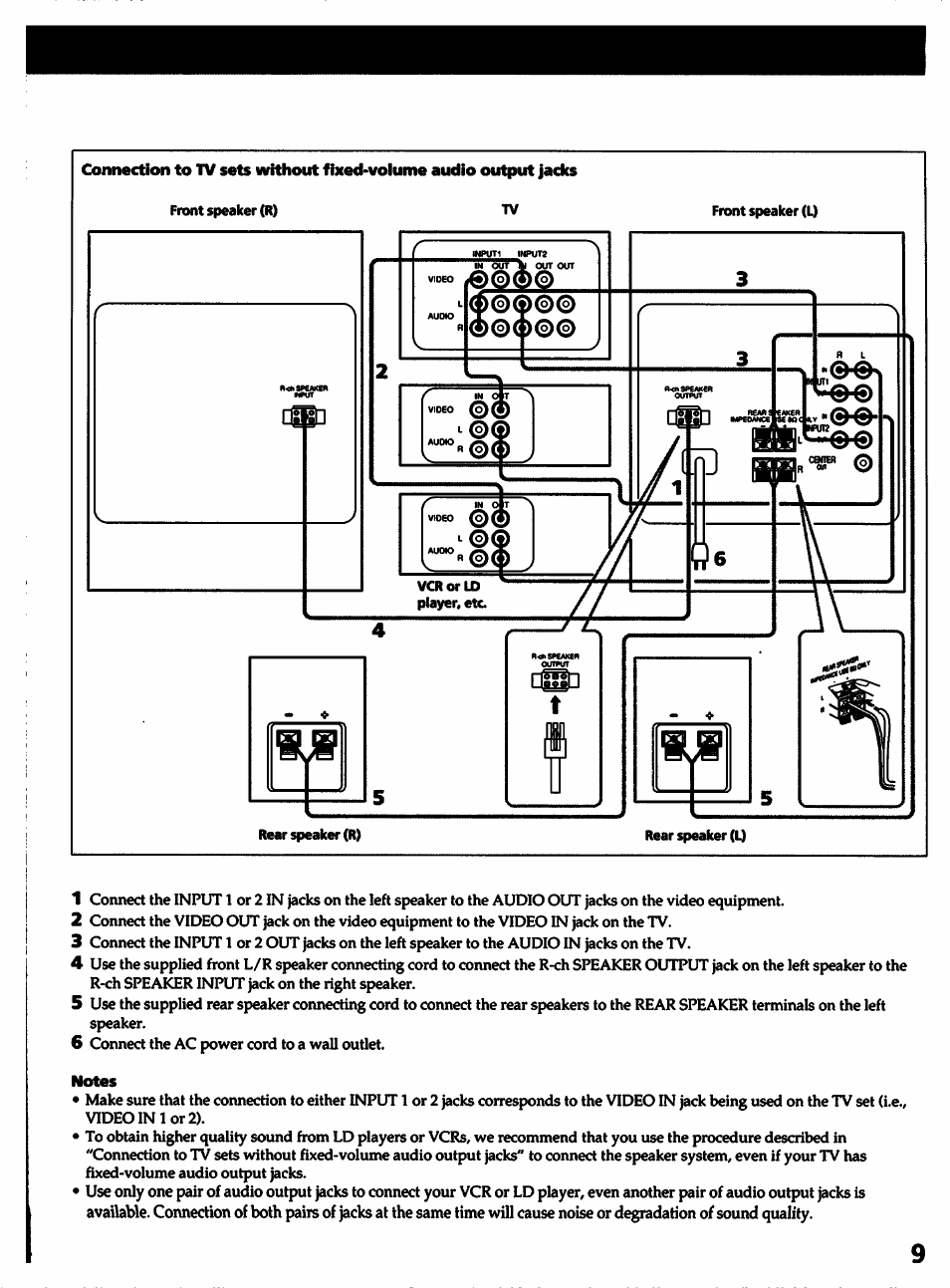 Notes | Sony SA-VA1 User Manual | Page 9 / 16