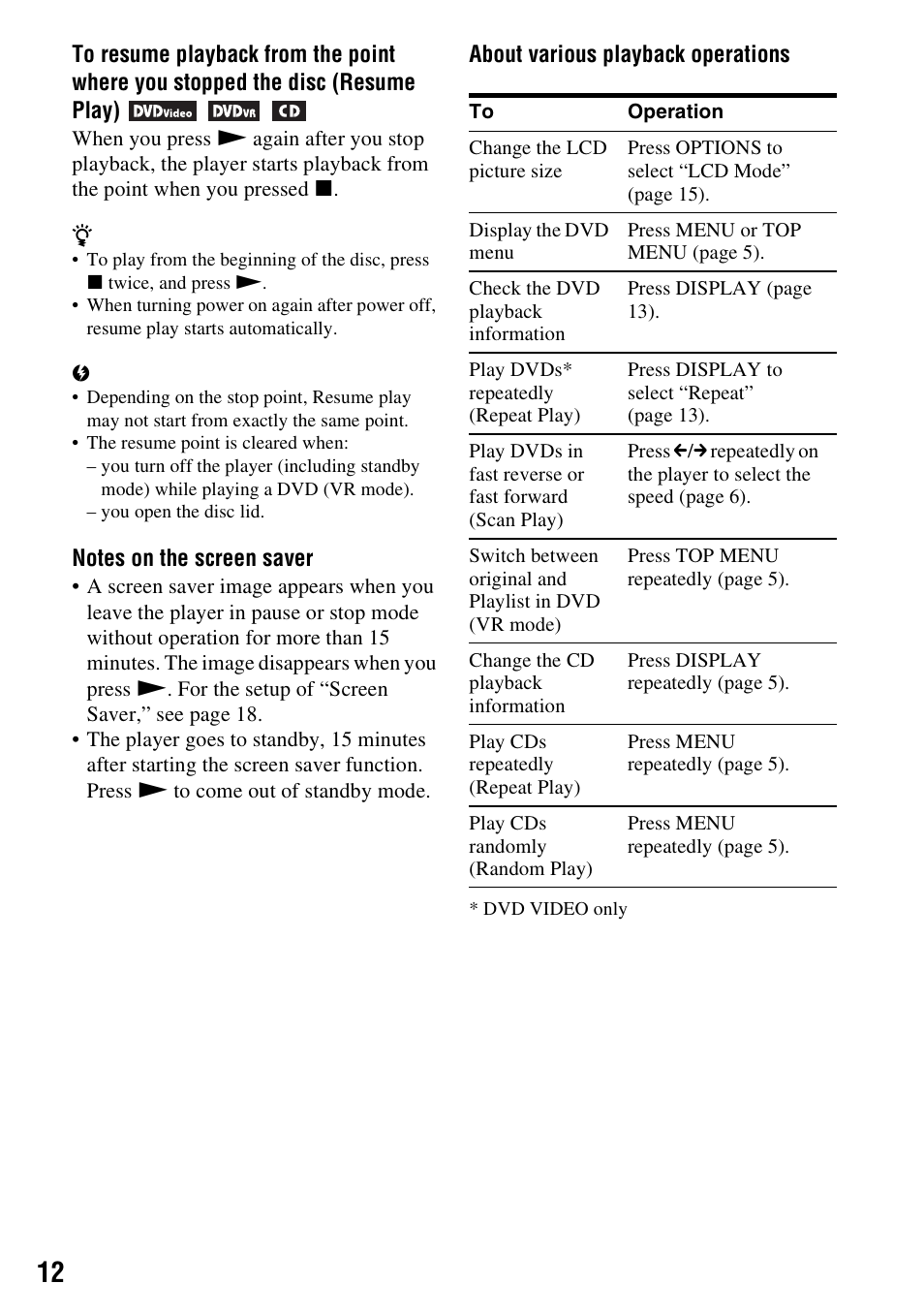 Sony DVP-FX730 User Manual | Page 12 / 36