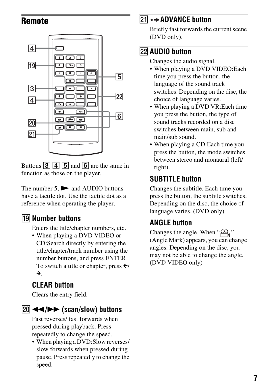 Remote, S number buttons, Clear button | T m / m (scan/slow) buttons, Uadvance button, V audio button, Subtitle button, Angle button | Sony DVP-FX730 User Manual | Page 7 / 36