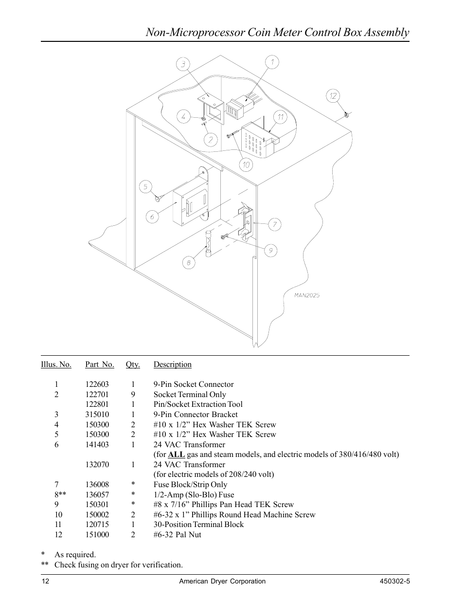 Non-microprocessor coin meter control box assembly | American Dryer Corp. ADG-50DS User Manual | Page 14 / 54