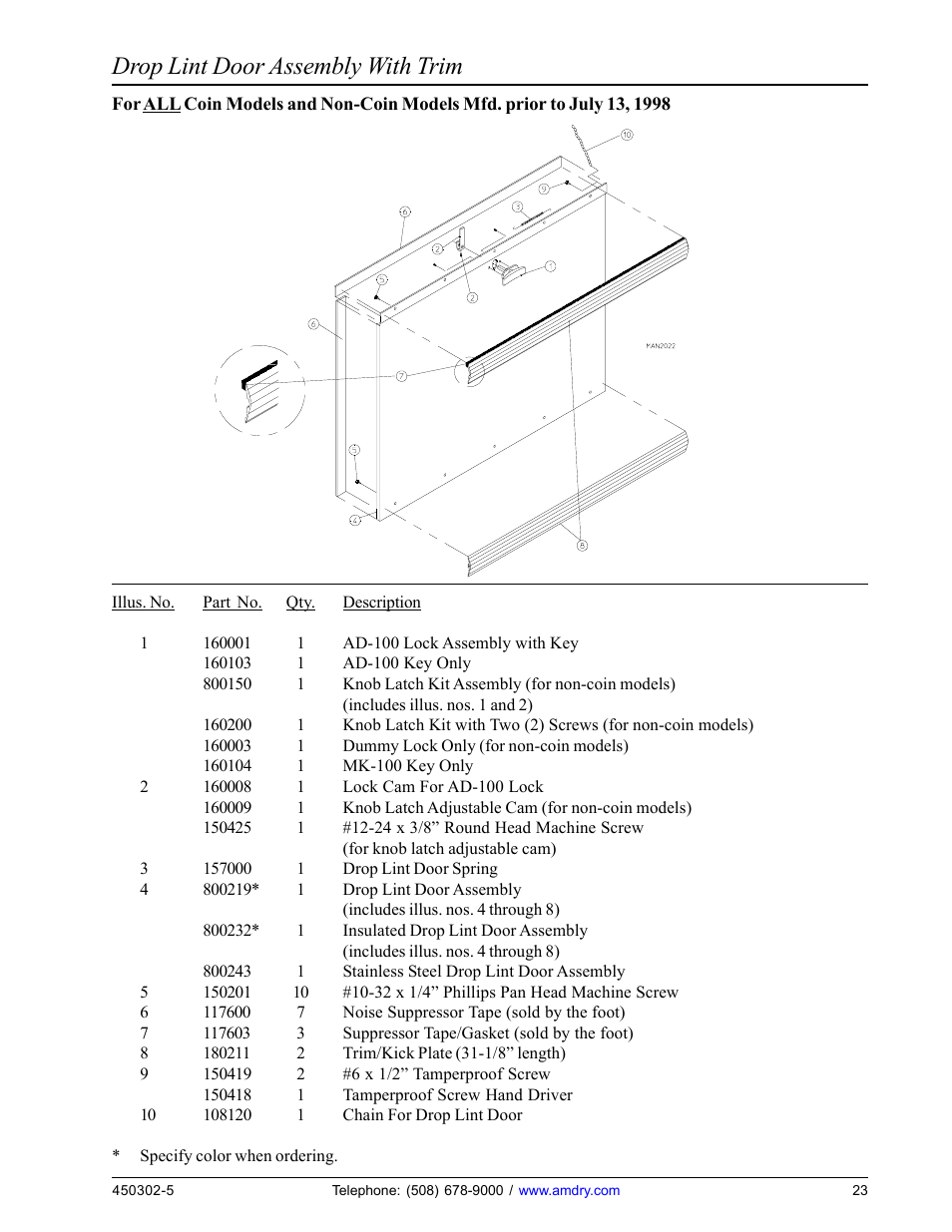 Drop lint door assembly with trim | American Dryer Corp. ADG-50DS User Manual | Page 25 / 54