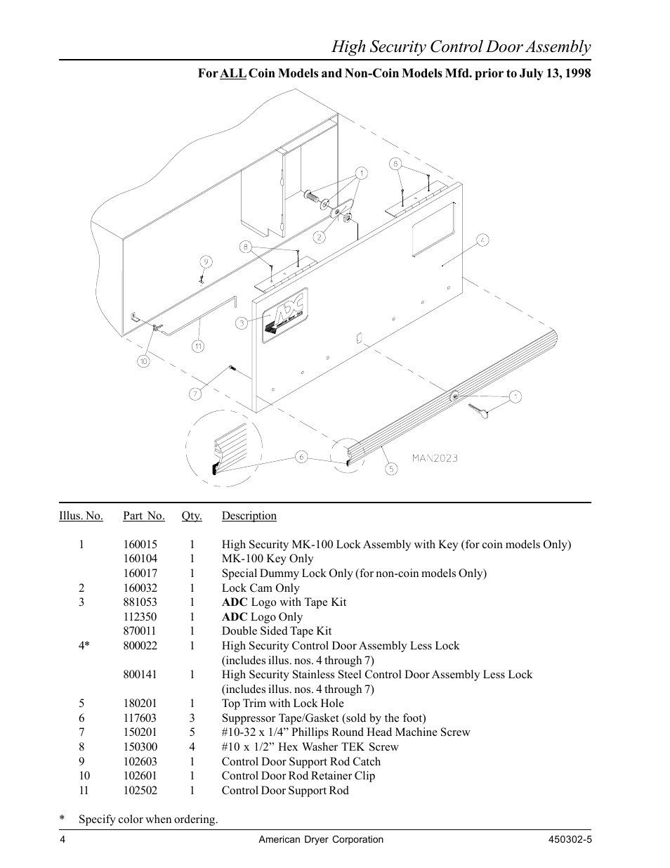 High security control door assembly | American Dryer Corp. ADG-50DS User Manual | Page 6 / 54