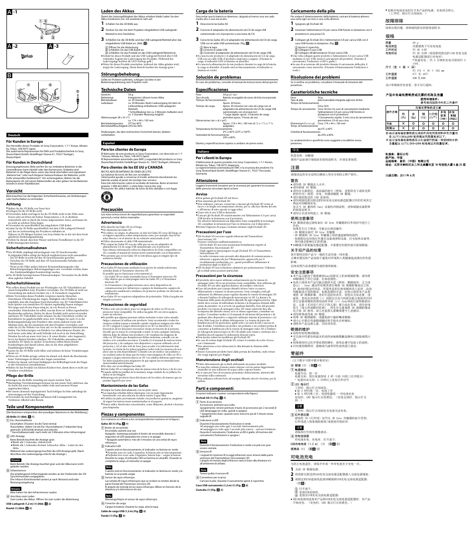 Sony TDG-PJ1 User Manual | Page 2 / 2